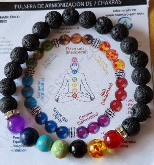 Pulseras de los chakras